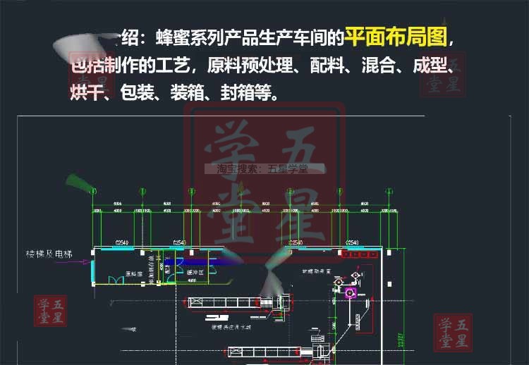 年产35000吨啤酒工厂总平面布置与车间布置设计方案
